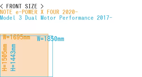 #NOTE e-POWER X FOUR 2020- + Model 3 Dual Motor Performance 2017-